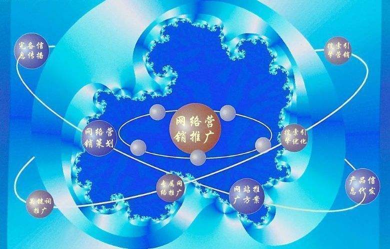高明新媒体运营企业需要掌握的网络推广技巧有哪些